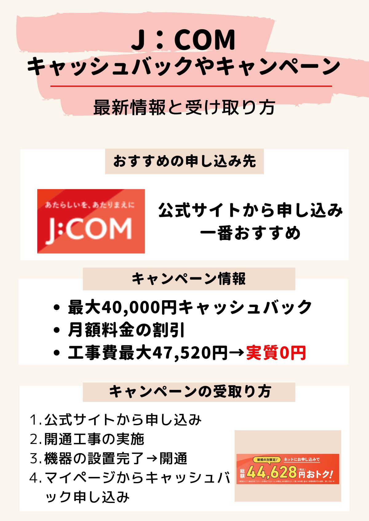 jcom 販売 お 得 パック