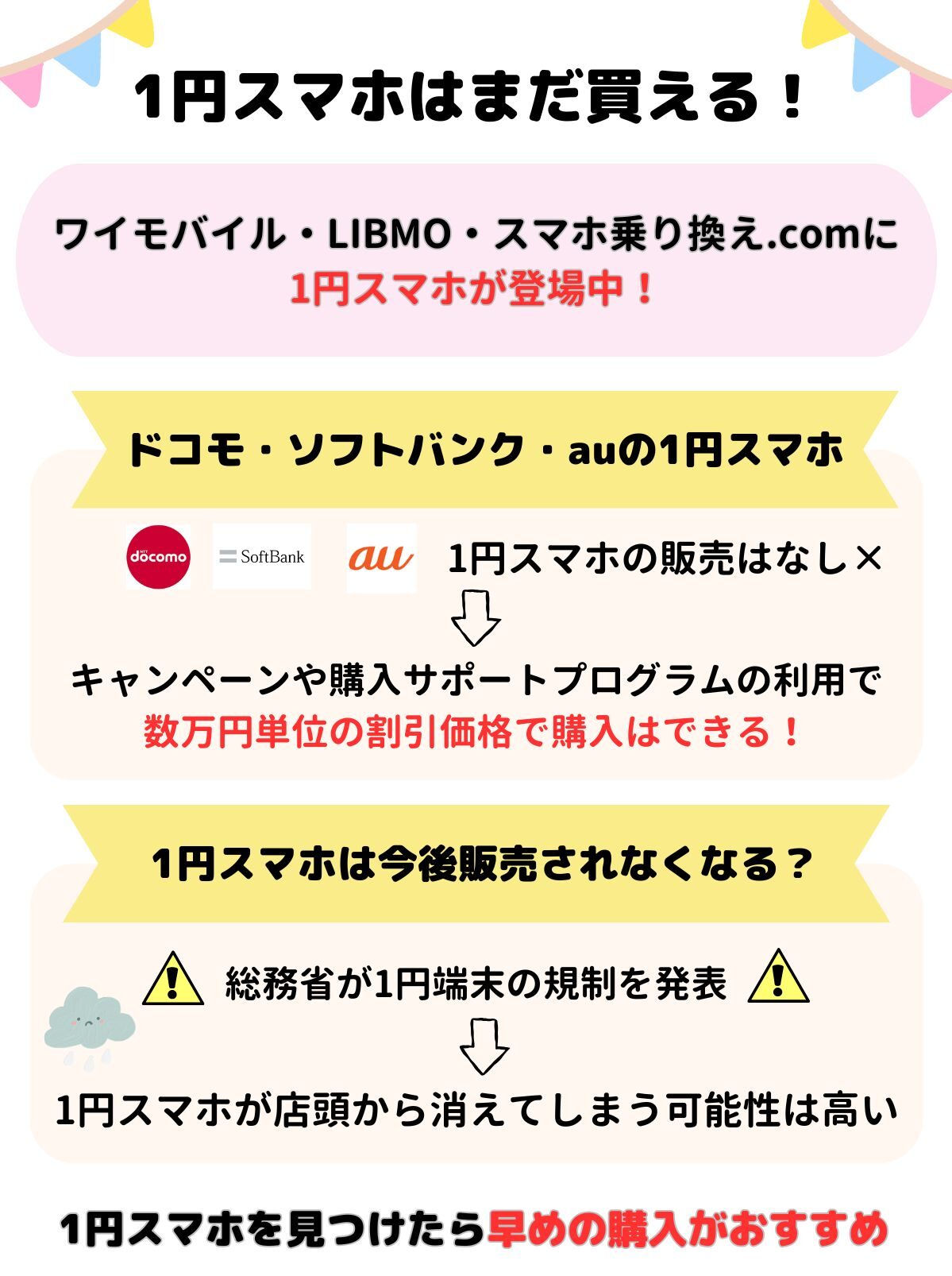 2025年1月最新】1円スマホの爆安初売りおすすめ機種を一括1円でどこで買えるのか｜ドコモ・au・ソフトバンクのキャンペーンも解説 – ネットログ