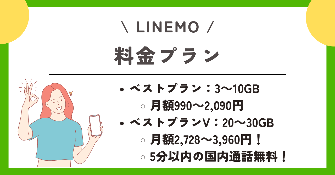 LINEMO 申し込み