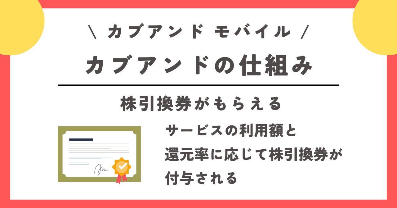 カブアンド モバイル