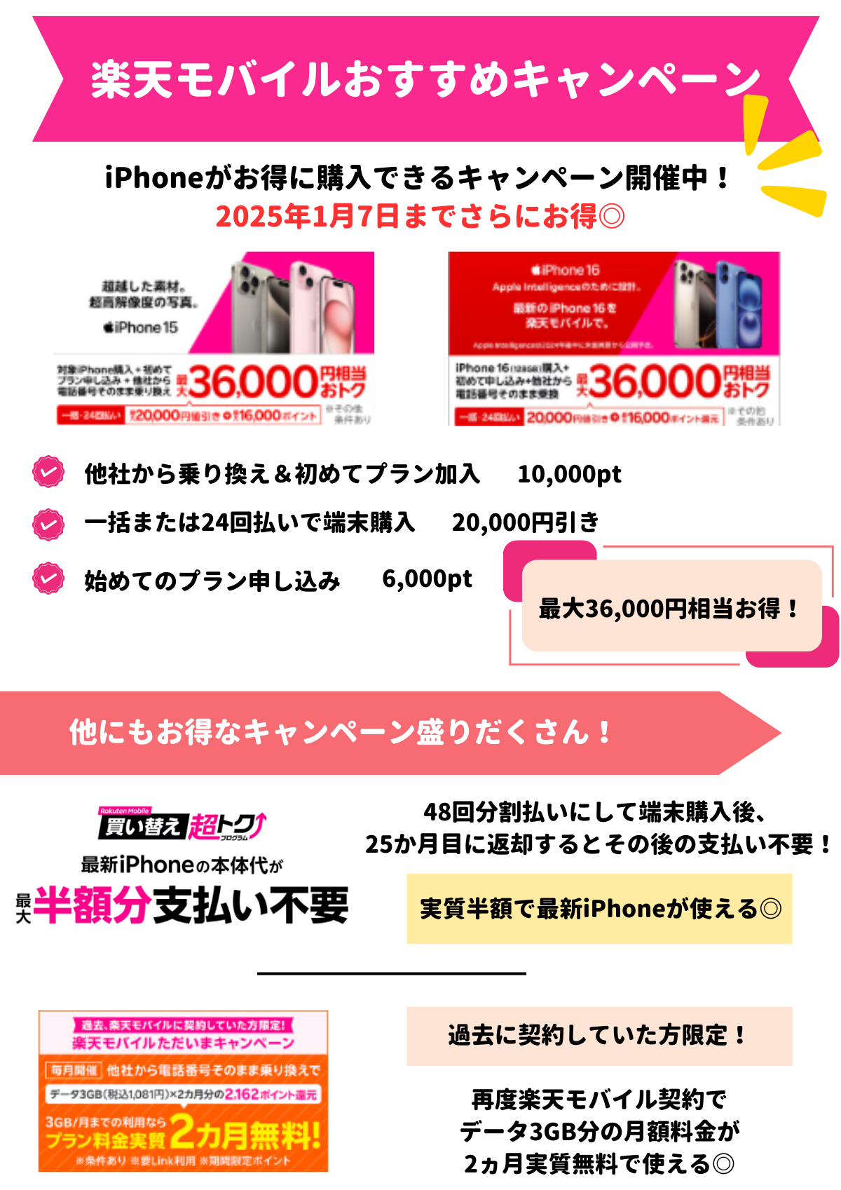 2024年12月最新】楽天モバイルのキャンペーンのお得な使い方！手数料を無料で簡単な乗り換え・機種変更の手順 – ネットログ