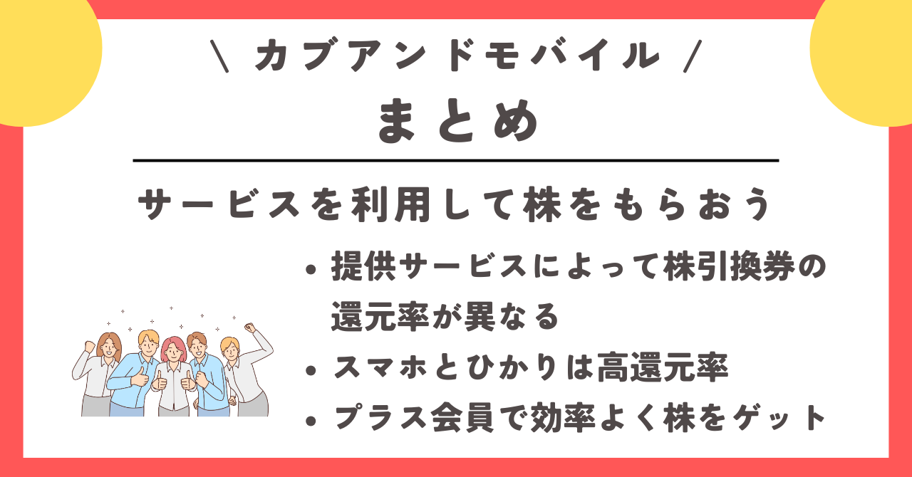 カブアンド モバイル