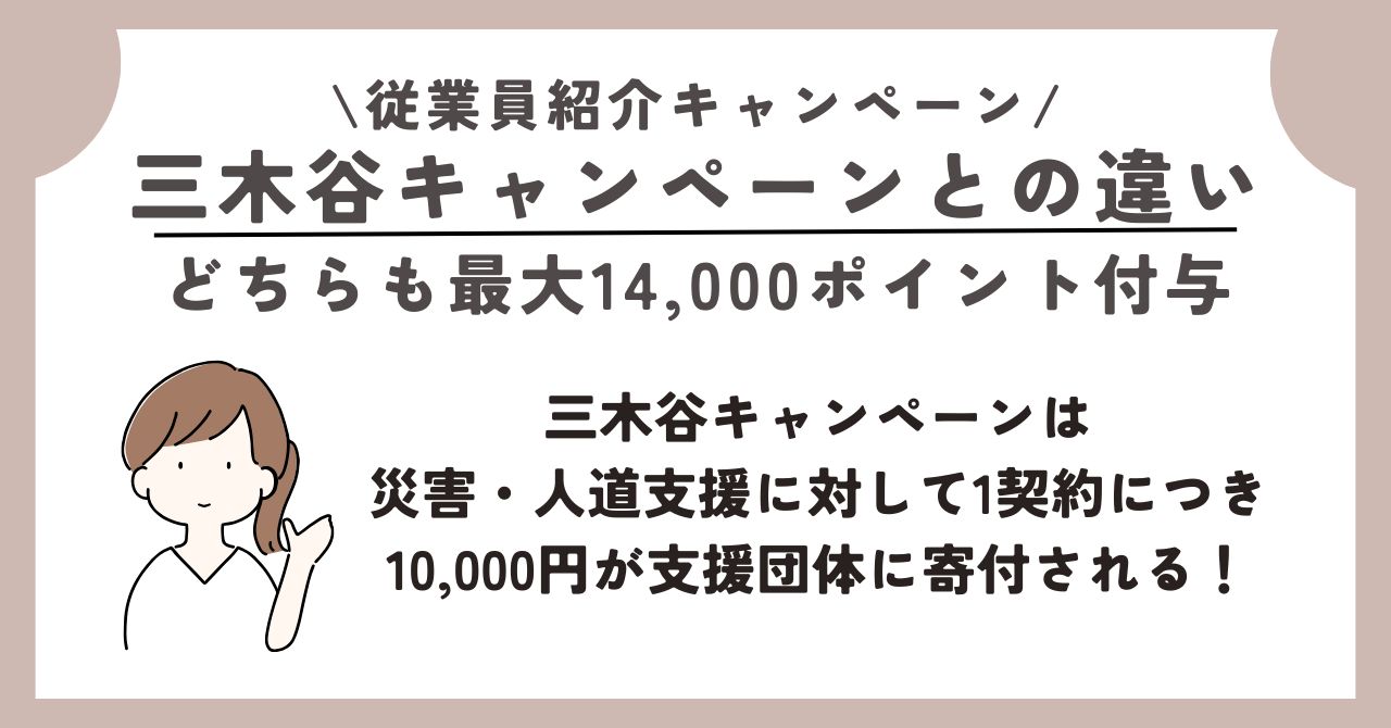 楽天モバイル　従業員紹介キャンペーン