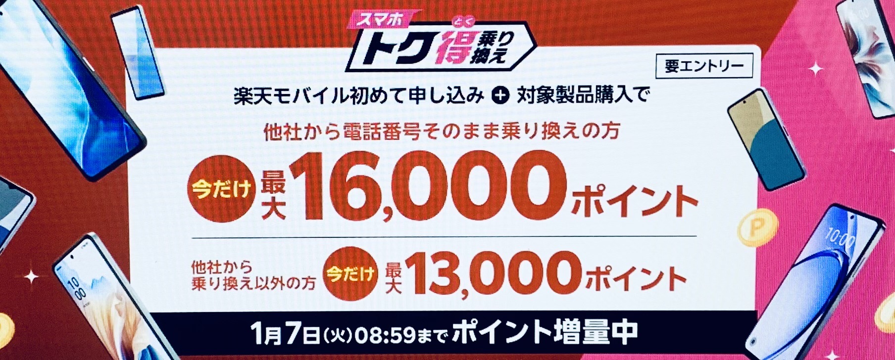 楽天モバイル-Android-CPポイント増量