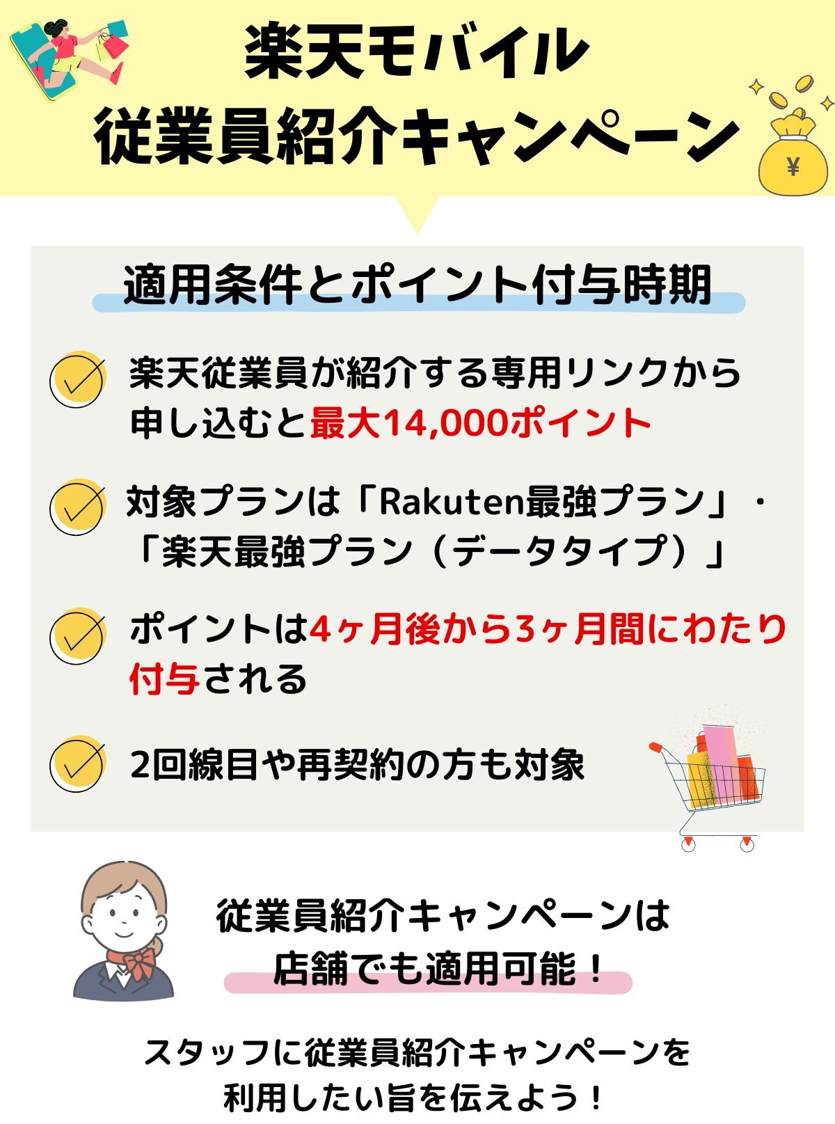 楽天モバイル　従業員紹介キャンペーン
