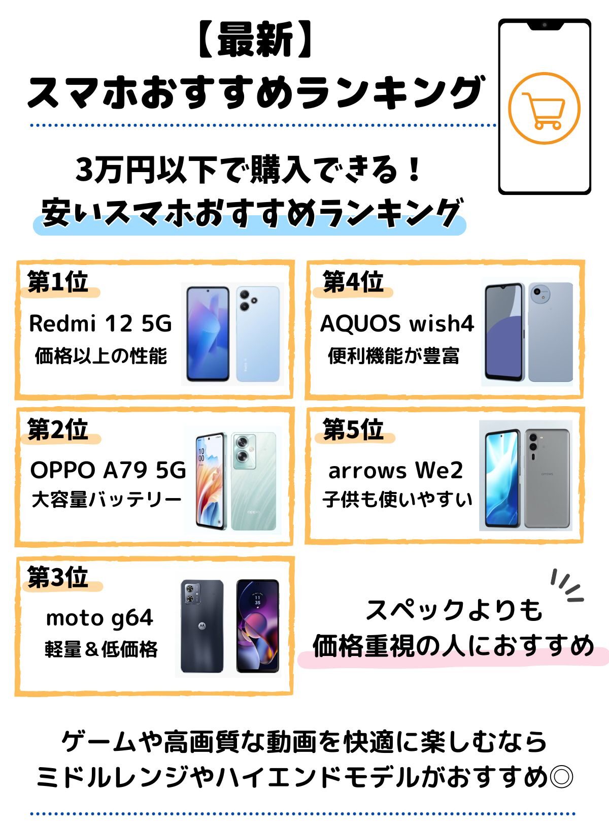 スマホ おすすめ