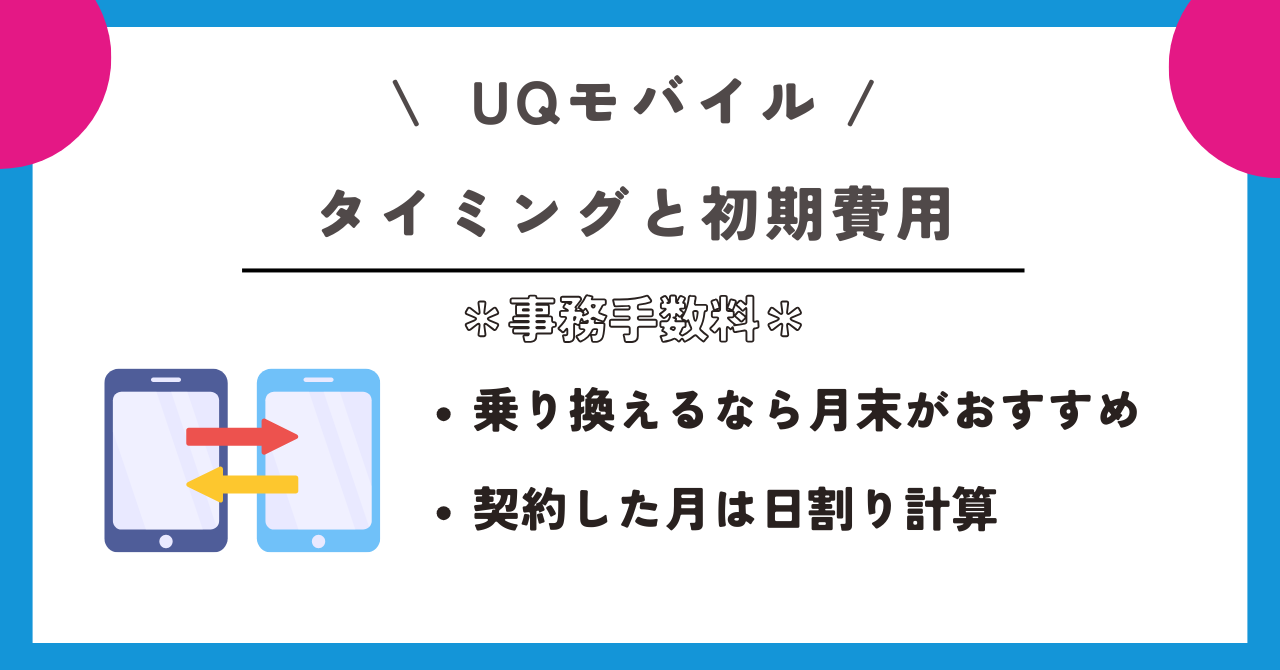 UQモバイル　事務手数料