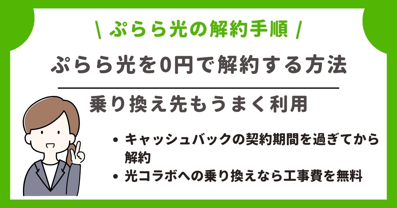 ぷらら光　解約