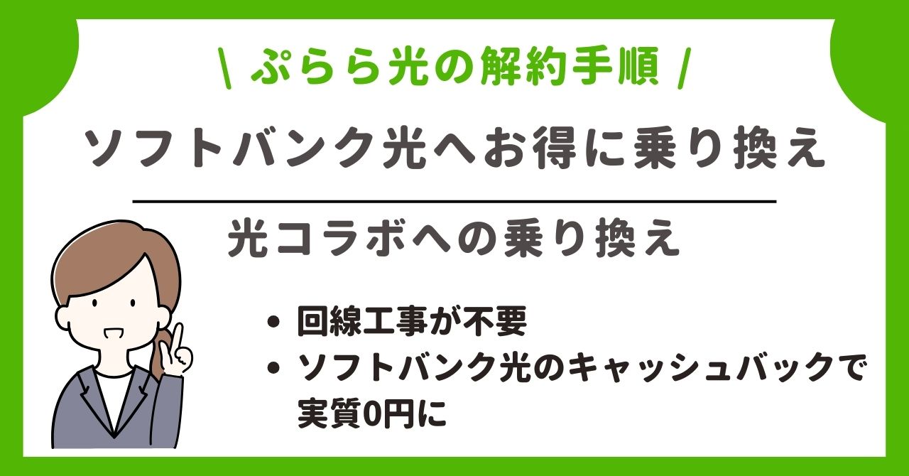 ぷらら光　解約