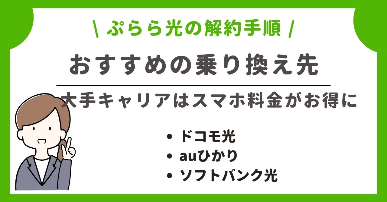 ぷらら光　解約