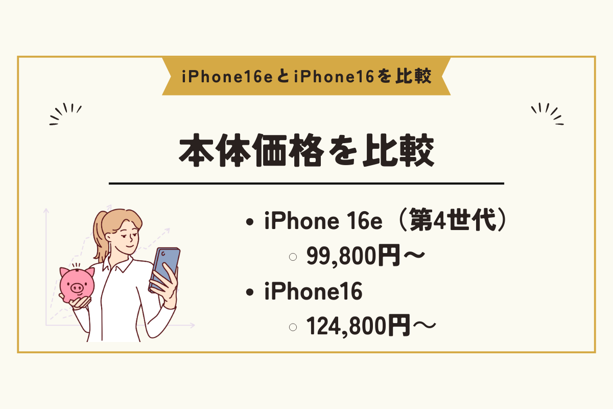 iPhone SE4 　iPhone16　比較