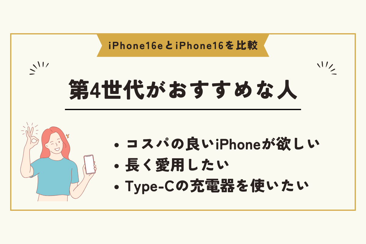 iPhone SE4 　iPhone16　比較