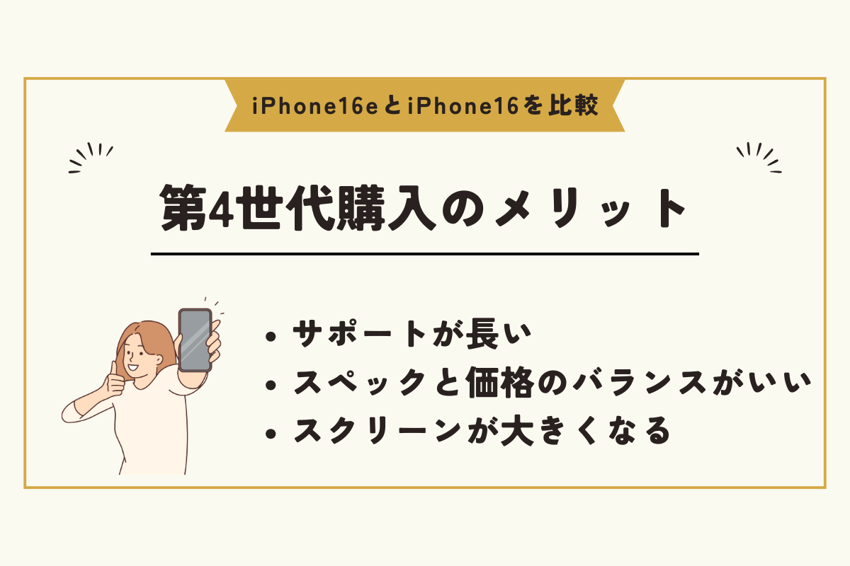 iPhone SE4 　iPhone16　比較
