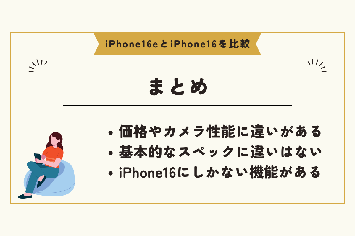 iPhone SE4 　iPhone16　比較