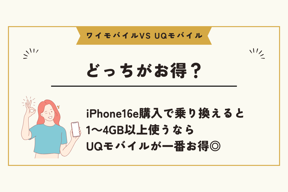 iPhone16e ワイモバイル