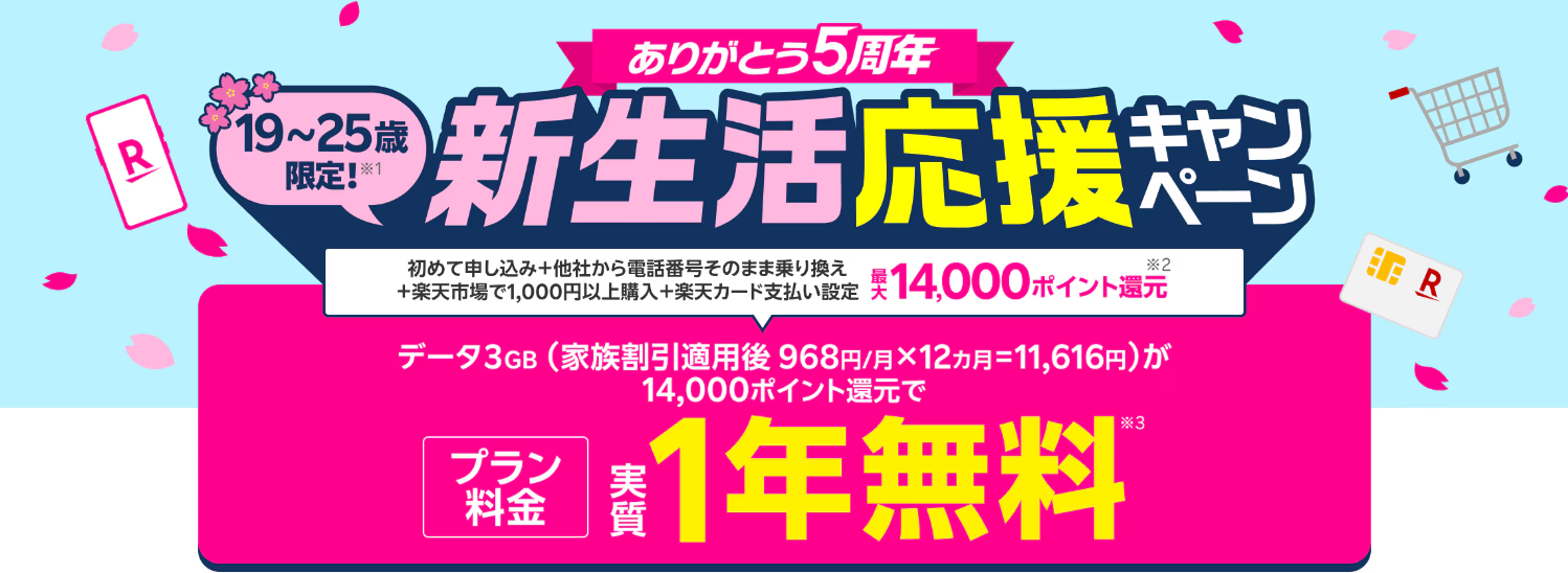 楽天モバイル-新生活応援キャンペーン