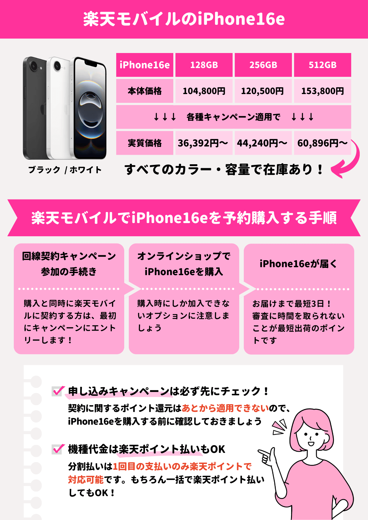 iPhone16e　楽天モバイル