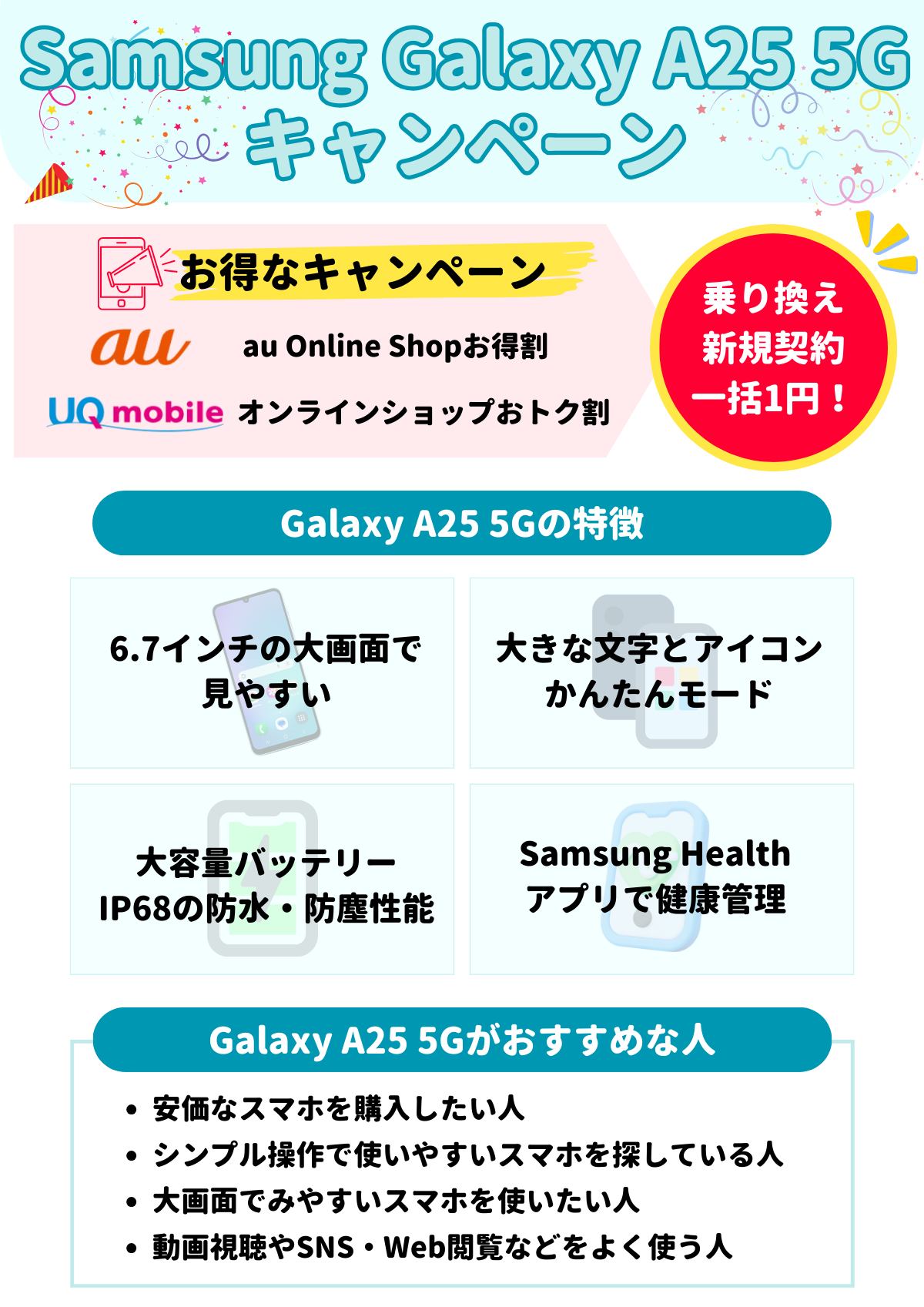 Samsung Galaxy A25 5G　キャンペーン