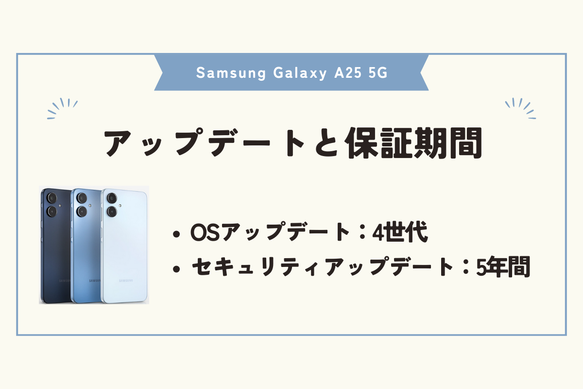 Samsung Galaxy A25 5G　キャンペーン