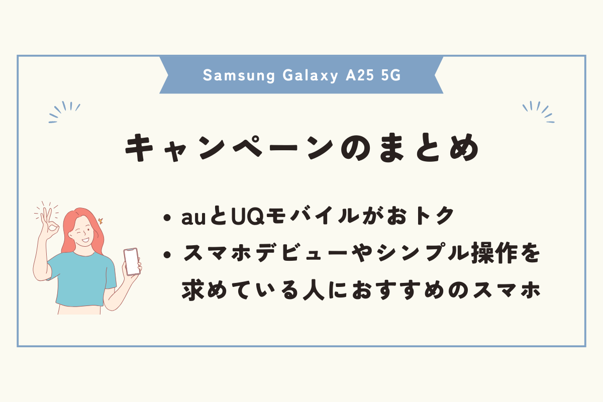 Samsung Galaxy A25 5G　キャンペーン