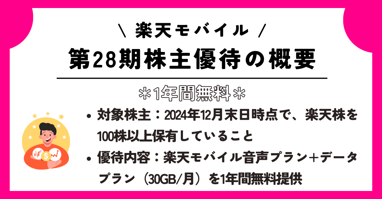 楽天モバイル 1年間無料