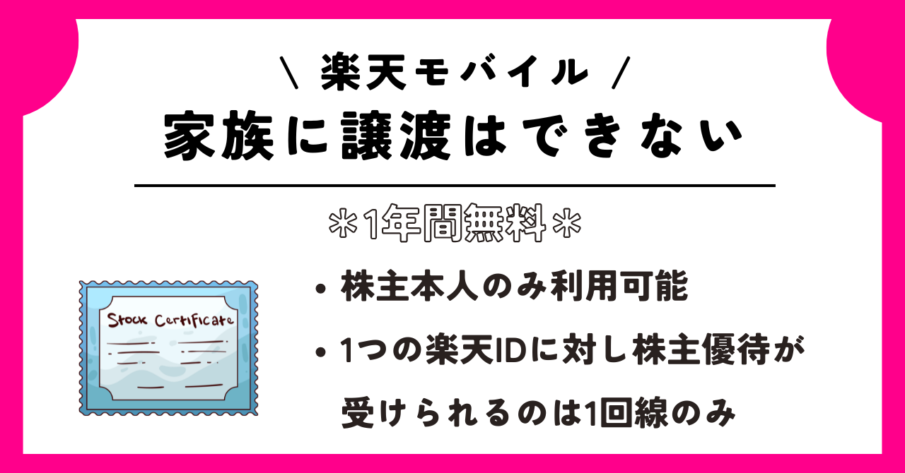 楽天モバイル 1年間無料