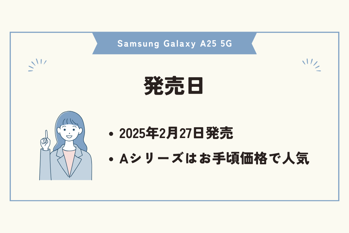 Samsung Galaxy A25 5G　キャンペーン