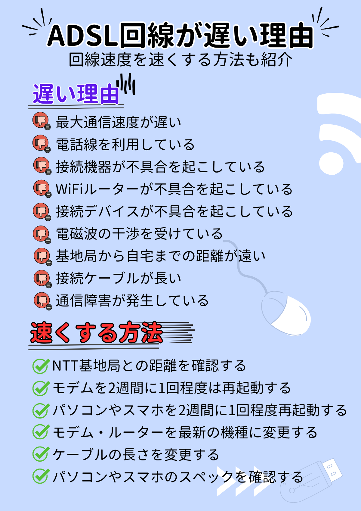 ADSL 遅い