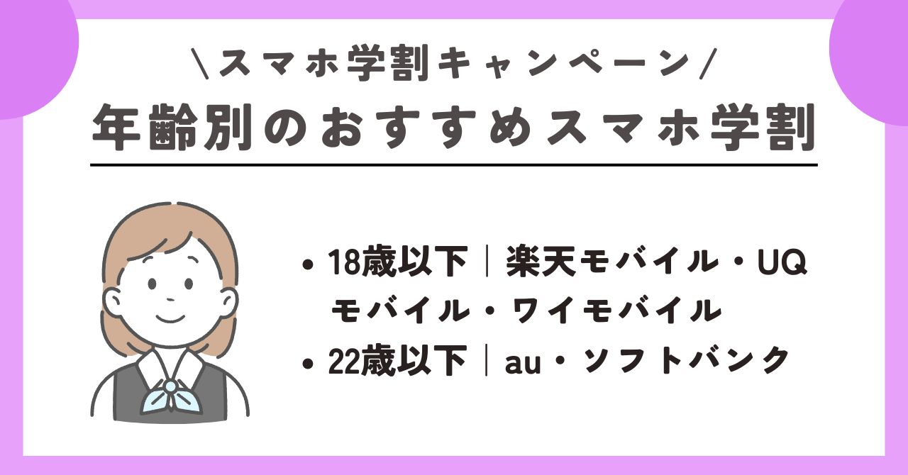 スマホ 学生割引