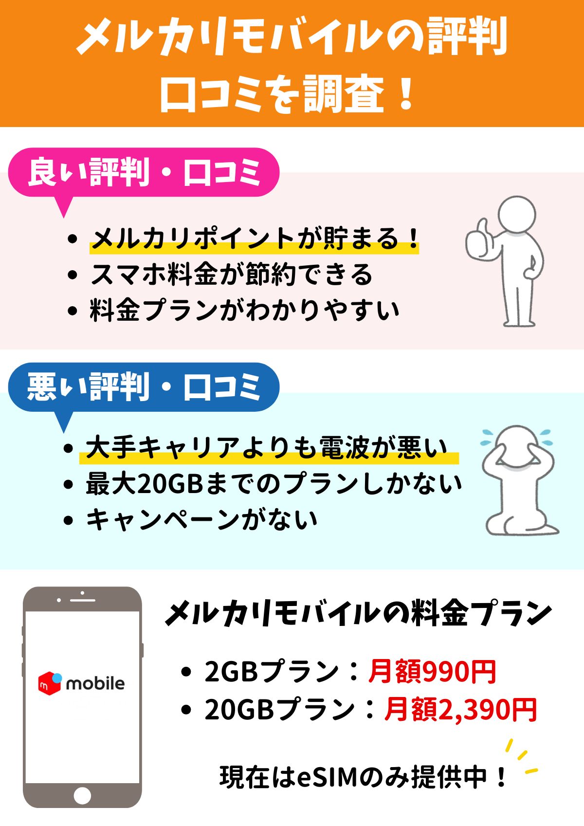 メルカリモバイル 評判