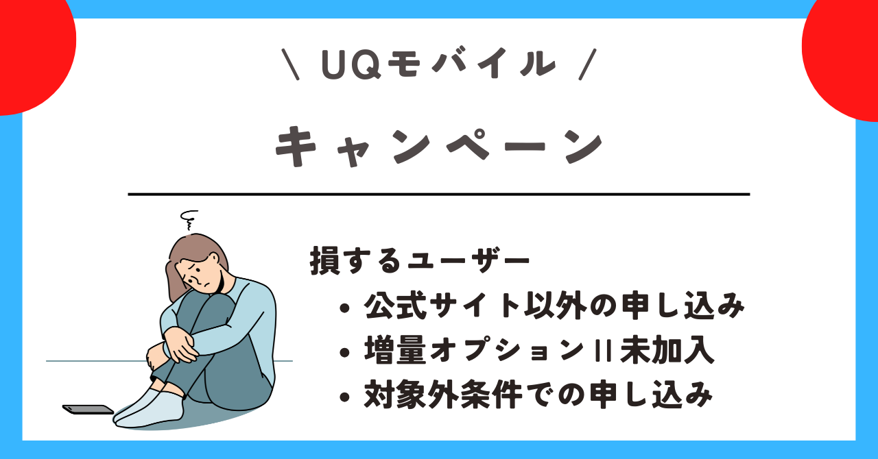 UQモバイル キャンペーン