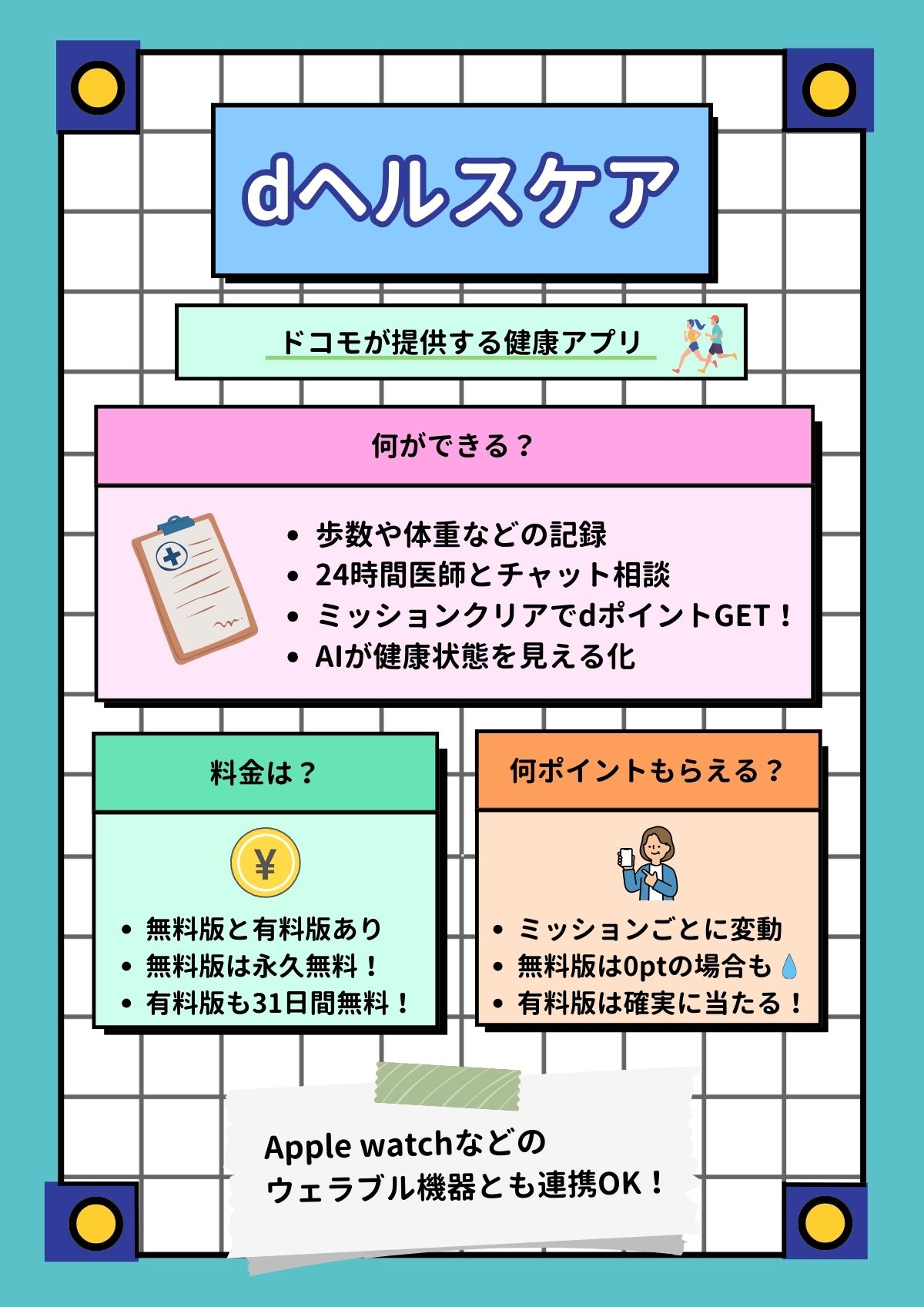 dヘルスケア