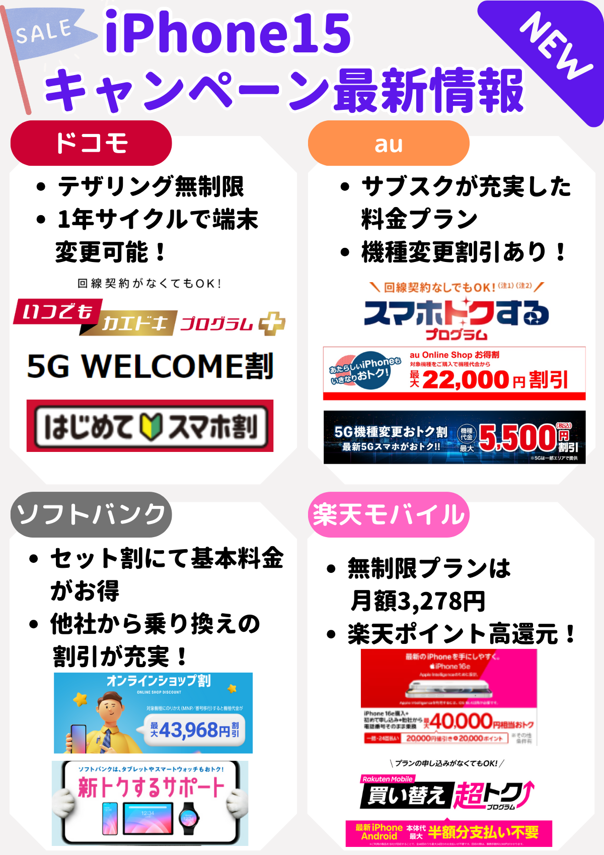 iPhone15　キャンペーン