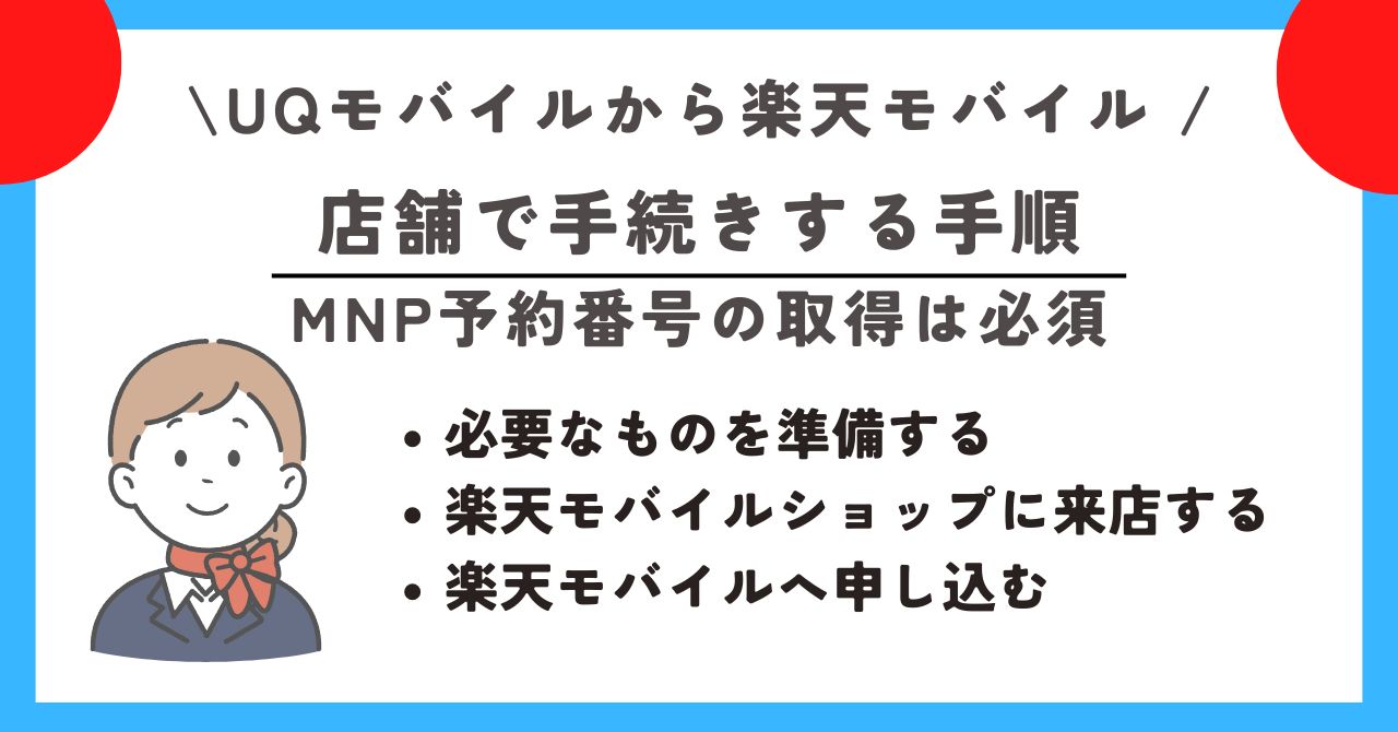 UQモバイルから楽天モバイル 乗り換える