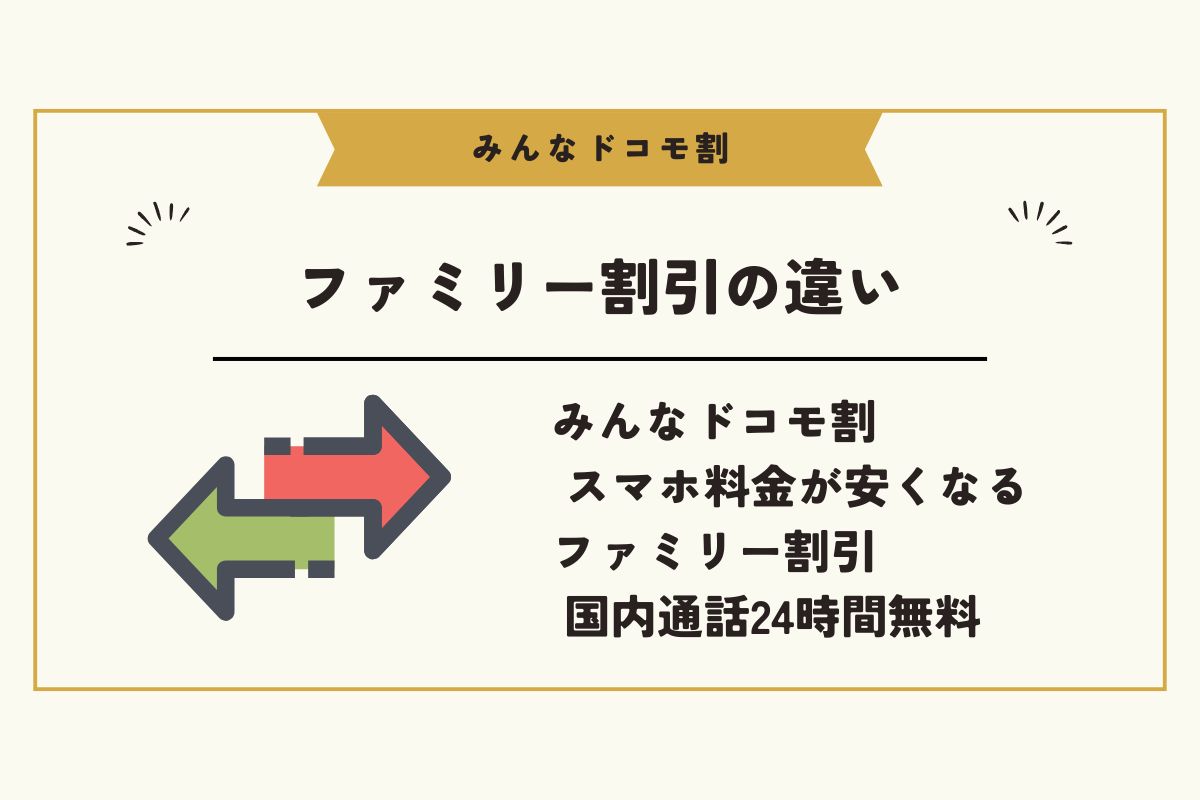 みんなドコモ割