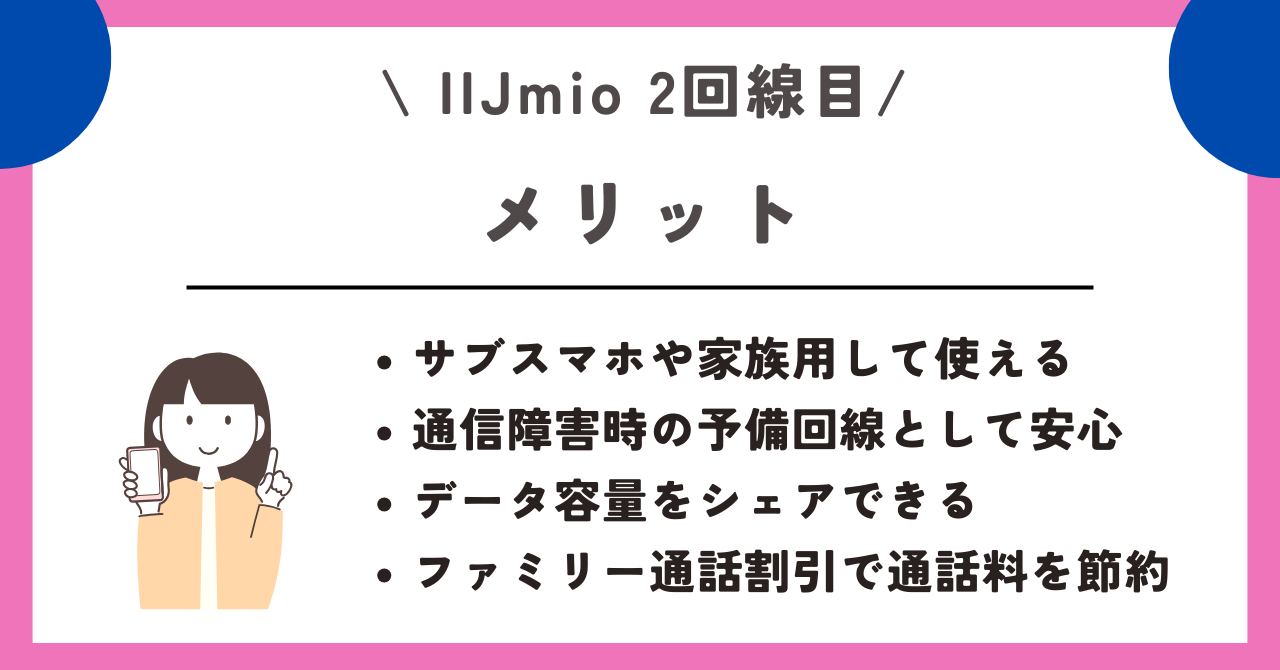 IIJmio　2回線目