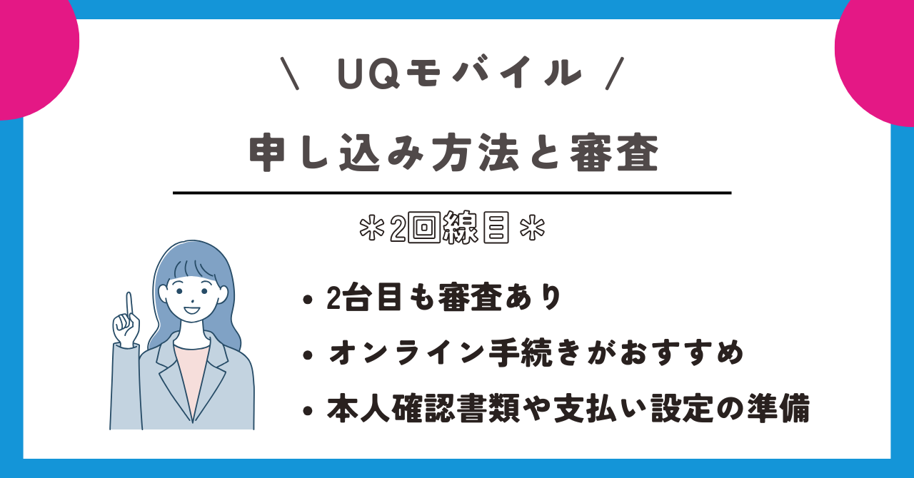 UQモバイル　2回線目