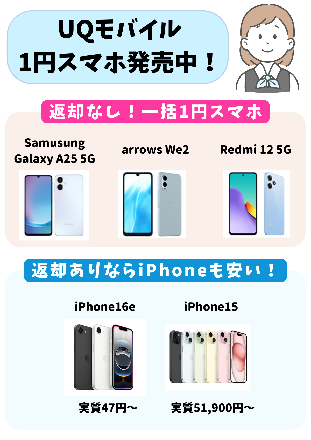 UQモバイル　1円