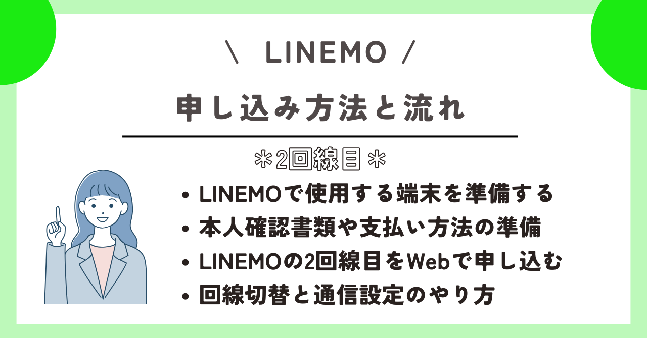 LINEMO　2回線目