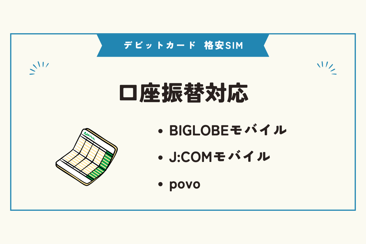 デビットカード 格安SIM