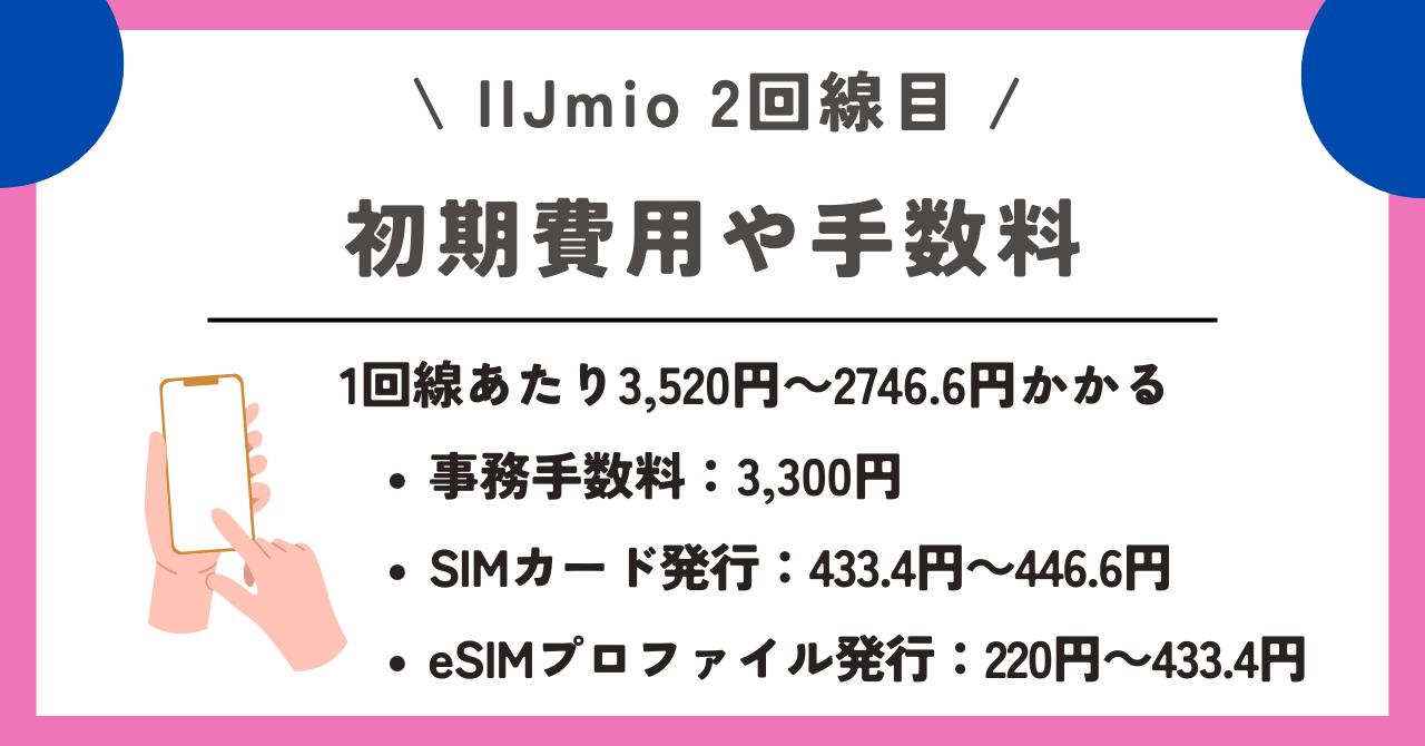 IIJmio　2回線目