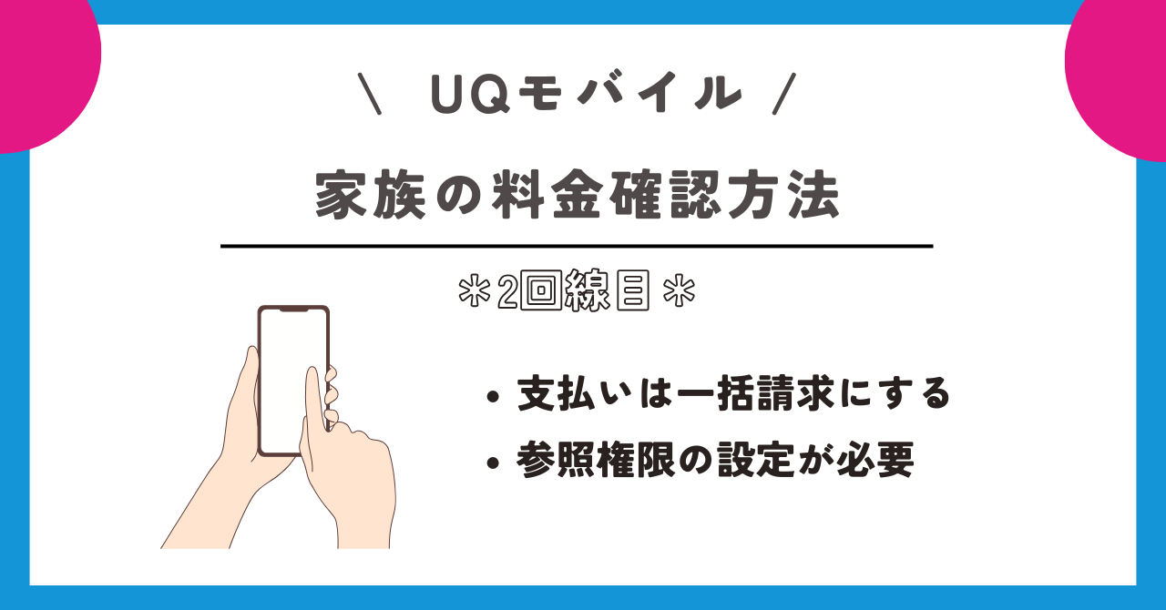 UQモバイル　2回線目