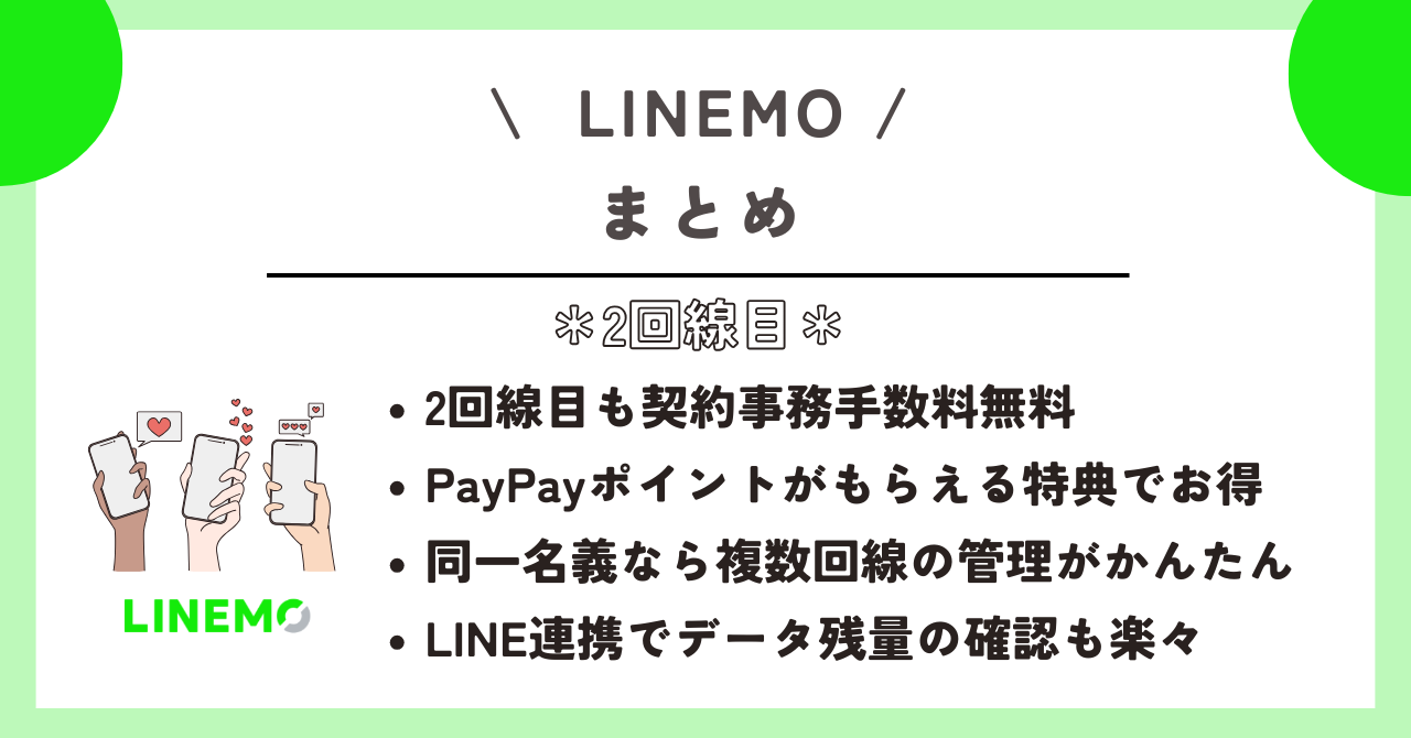 LINEMO　2回線目