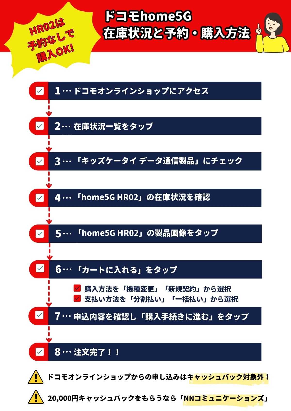home5G　予約 / home5G　在庫