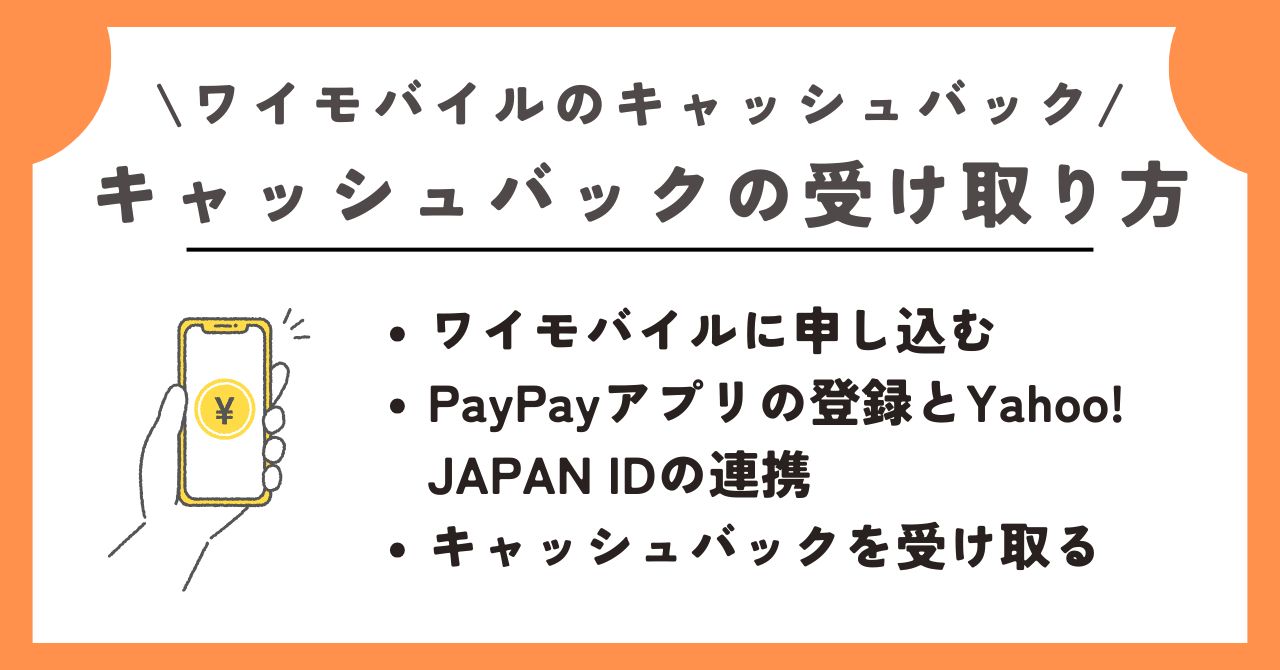 ワイモバイル キャッシュバック