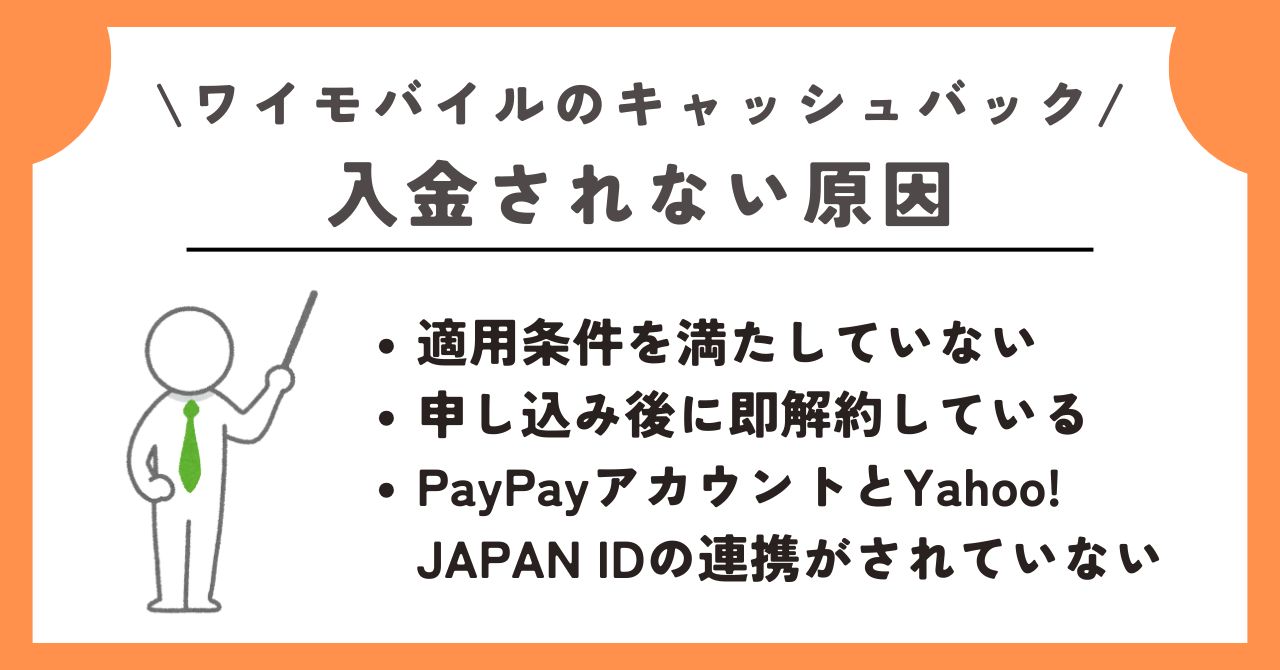 ワイモバイル キャッシュバック