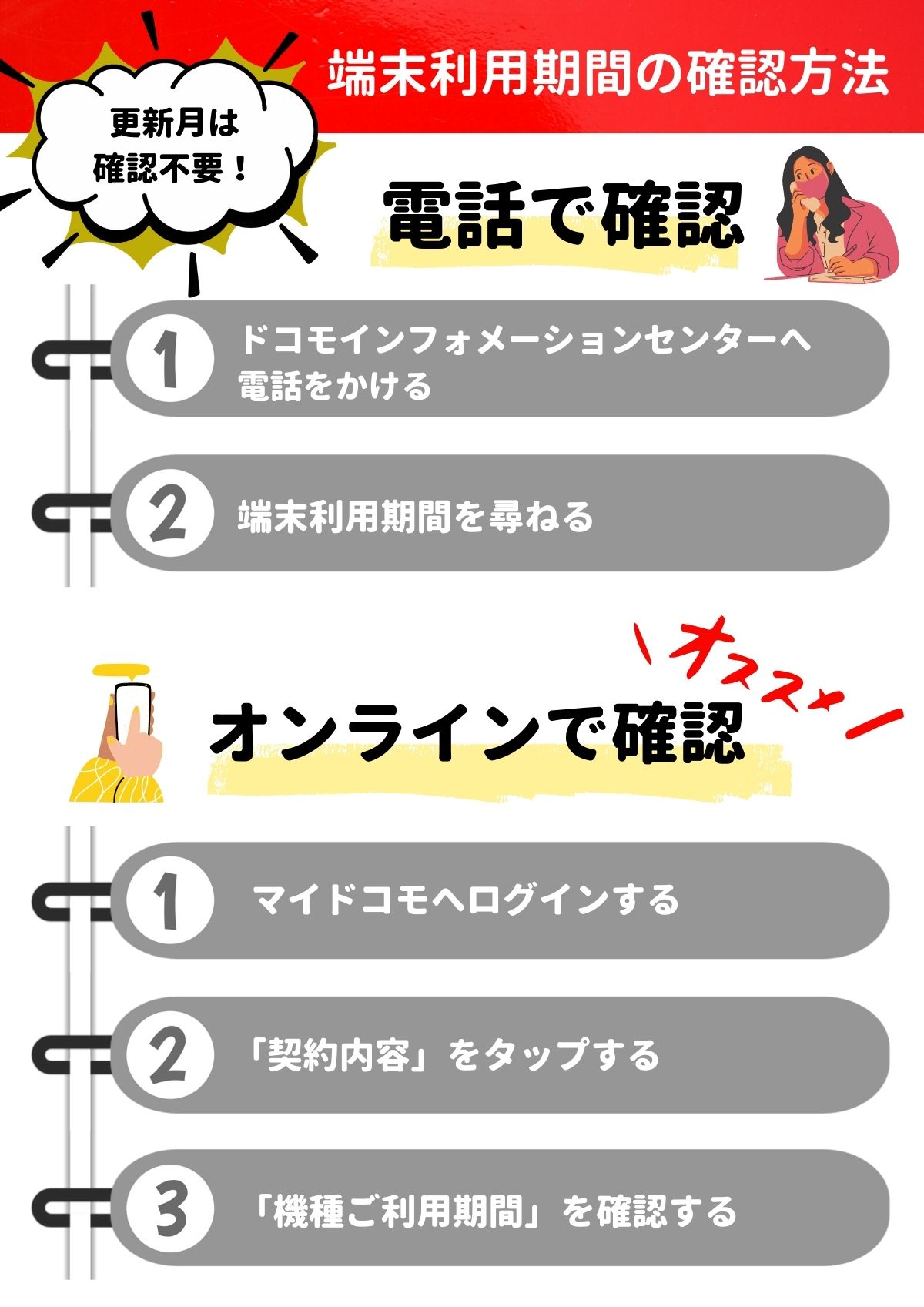 ドコモ 端末利用期間の確認方法