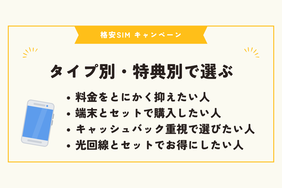 格安SIM　キャンペーン