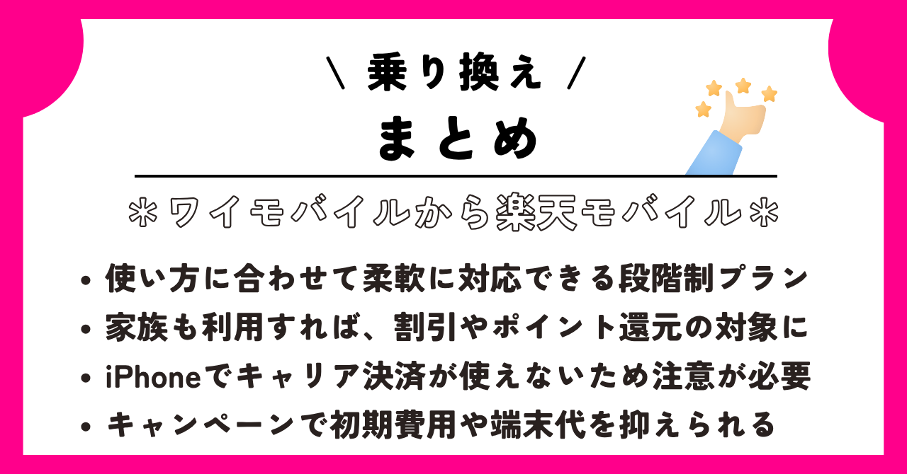 ワイモバイル　楽天モバイル　乗り換え