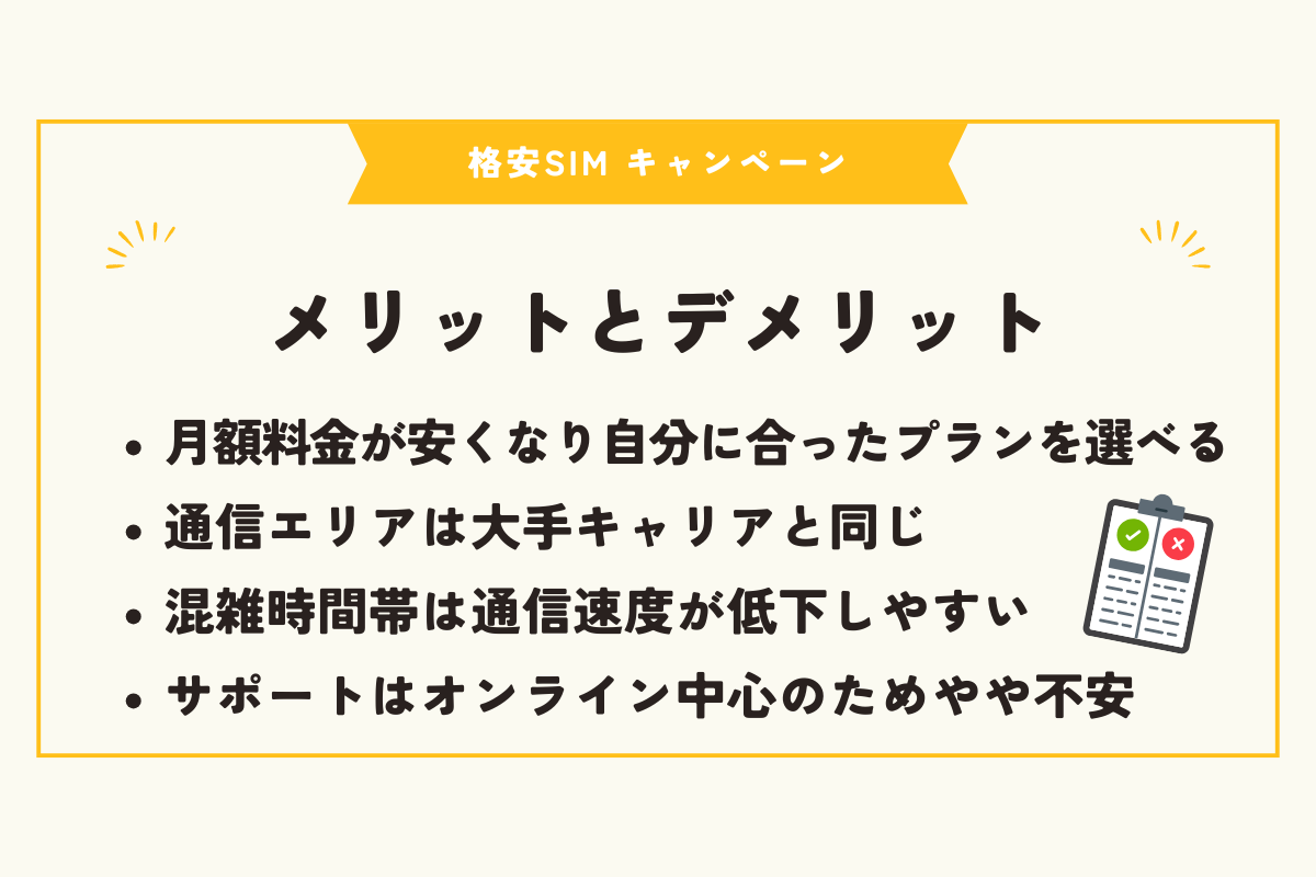 格安SIM　キャンペーン